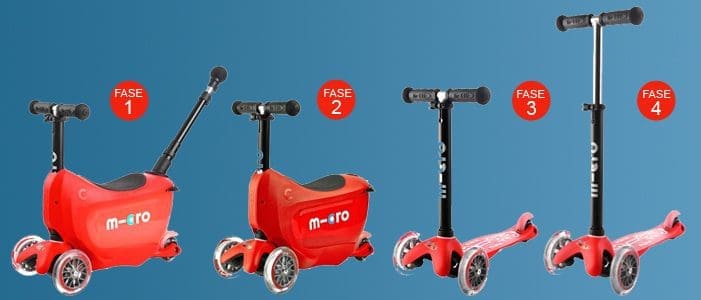 guía de compra para los padres de patinetes infantiles