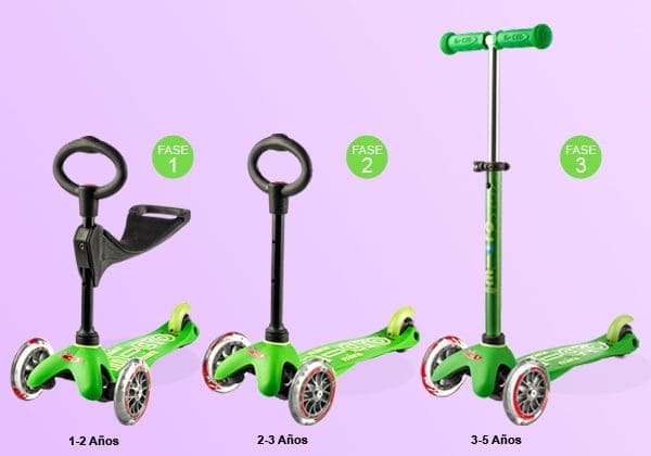 guía de compra para los padres de patinetes infantiles